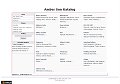 Amber Sun Katalog