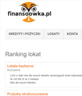 Ranking lokat